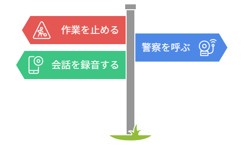 作業前・作業中の対応