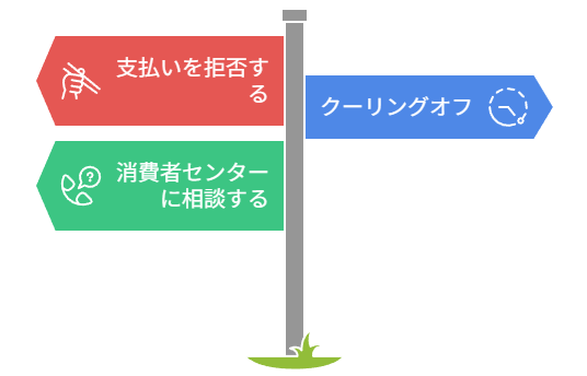 支払い請求時・支払い後の対応