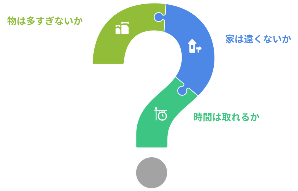 自分でやるか迷ったとき