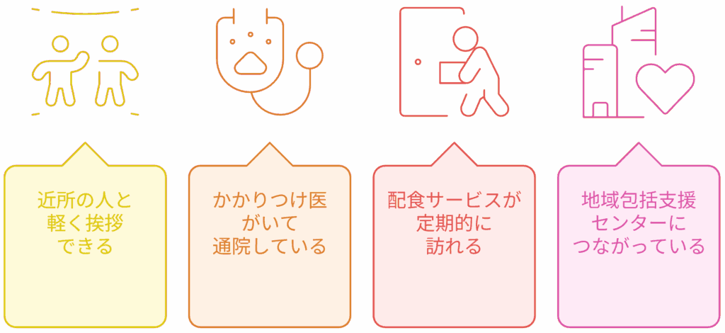 家族以外の目