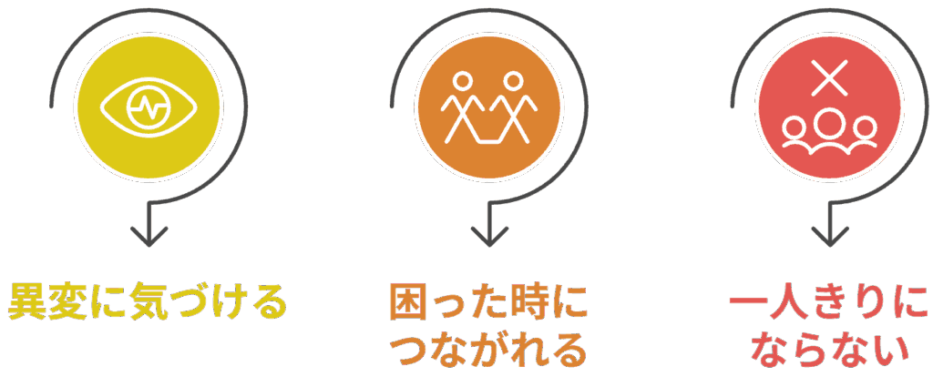 完璧に防ごうとしない